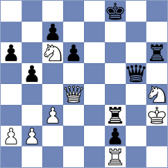 Shubenkova - Chen (chess.com INT, 2025)