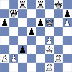 Fakudze - Abadamek (Chess.com INT, 2021)