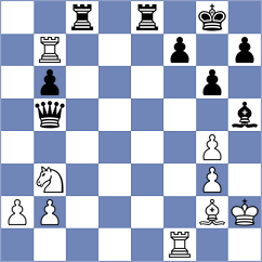 Javakhadze - Zeman (chess.com INT, 2025)