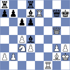 Fischer - Zeitler (Germany, 2002)