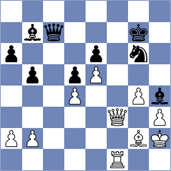 Harshal - Loskutova (chess.com INT, 2025)
