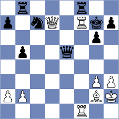 Martemianov - Roitman (Kishinev, 2005)