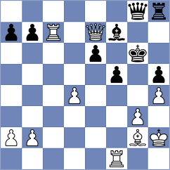 Von Naso - Du Plessis (chess.com INT, 2025)