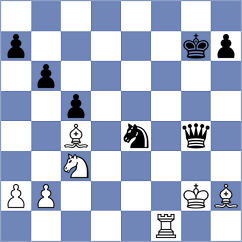Rubinstein - Spielmann (Ostend, 1907)