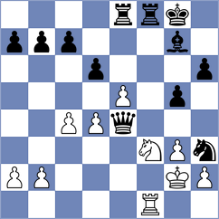 Giler Moncayo - Ortiz Pilco (Chess.com INT, 2020)