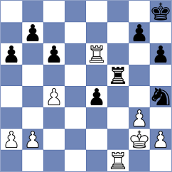 Morozov - Juknis (Chess.com INT, 2020)
