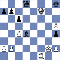 Musat - Rios Escobar (chess.com INT, 2022)