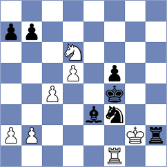 Fernandez Siles - Meissner (Chess.com INT, 2018)