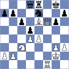Lasya - Koniahli (chess.com INT, 2025)