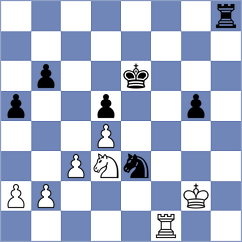Li - Bazarov (Chess.com INT, 2020)