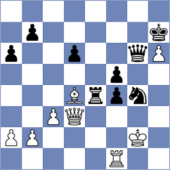Al Tarbosh - Chasin (chess.com INT, 2024)