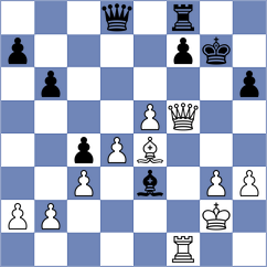 Song - Zaichenko (chess.com INT, 2022)