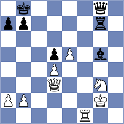 Ludvicek - Kostal (Ostrava, 2014)