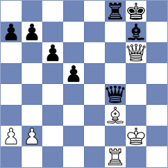 Msullivan - Gandoy Martinez (Playchess.com INT, 2004)