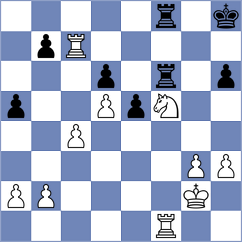 Vasquez Schroeder - Chor (chess.com INT, 2023)