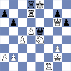Royal - Dushyant (chess.com INT, 2024)