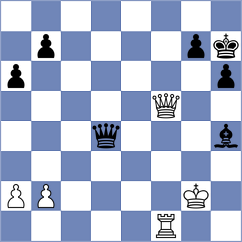 Liu - Agasiyev (chess.com INT, 2022)