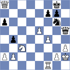Osiecki - Maung (chess.com INT, 2023)