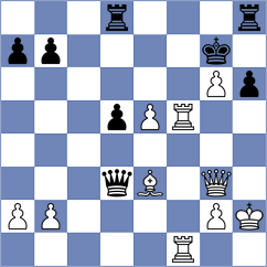 Laddha - Devaev (chess.com INT, 2025)