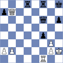 Winkels - Dyulgerov (chess.com INT, 2025)
