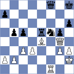 Gutierrez - Uribe Valencia (Medellin COL, 2024)