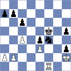 Koziorowicz - Remolar Gallen (chess.com INT, 2023)