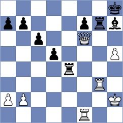 Gutla - Medhansh (Chess.com INT, 2020)