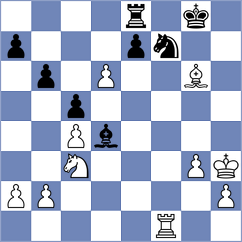Pesotskiy - Rizzo (chess.com INT, 2024)