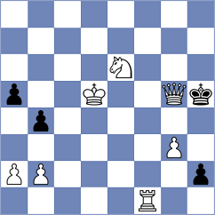 Jakubowski - Carre (chess.com INT, 2025)