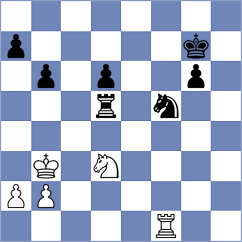 Novikova - Swara Lakshmi S Nair (chess.com INT, 2025)