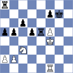 Ivanisevic - Zafirovski (Niksic, 1997)