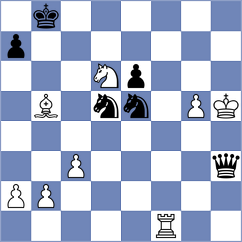 Gratz - Nebolsina (Chess.com INT, 2018)