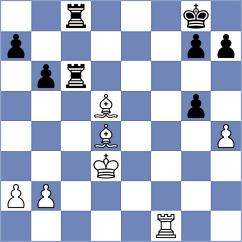 Michelle Catherina - Melillo (chess.com INT, 2025)