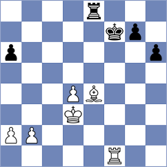 Sarana - Svane (chess.com INT, 2025)