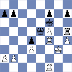 Negrean - Szpar (chess.com INT, 2025)