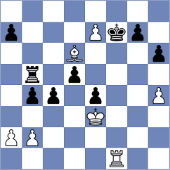 Ebrahimi Herab - Mika (chess.com INT, 2025)