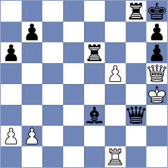 Akhoundy - Hajibabaei (Chess.com INT, 2021)