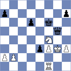 Diaz Velandia - Kotyk (chess.com INT, 2024)