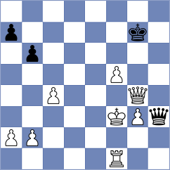 Srihari - Roberson (chess.com INT, 2022)