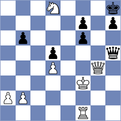 Zacurdajev - Sabarez (chess.com INT, 2024)