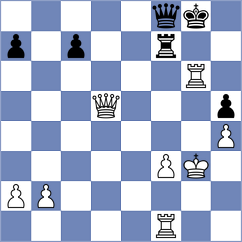 Shuvalova - Delgado Kuffo (chess.com INT, 2023)