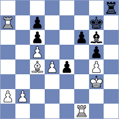 Alrehaili - Pema (Chess.com INT, 2020)