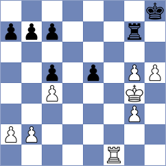 Drygalov - Fiedorek (chess.com INT, 2023)