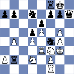 Rose - Lacan Rus (chess.com INT, 2025)