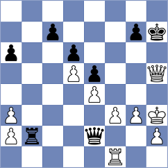 Peterson - Zhou (chess.com INT, 2022)