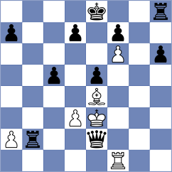 Dudipalli - Poliakova (FIDE Online Arena INT, 2024)