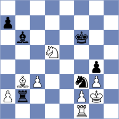 Antoniou - King (chess.com INT, 2025)