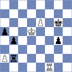 Szpar - Bluebaum (chess.com INT, 2025)