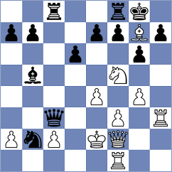 Myers - Djokic (chess.com INT, 2025)