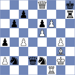 Gokhale - Shandrygin (chess.com INT, 2024)